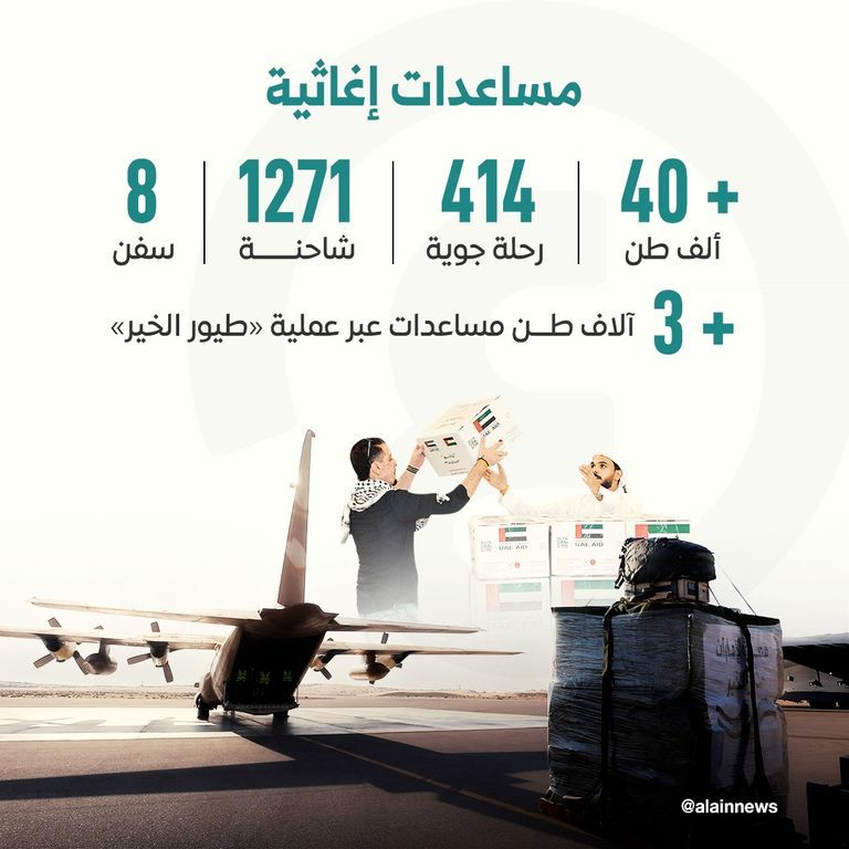 الدعم الإماراتي للشعب الفلسطيني