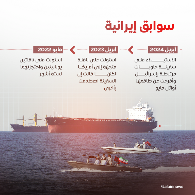 الحرب تهدد ممر النفط الحيوي