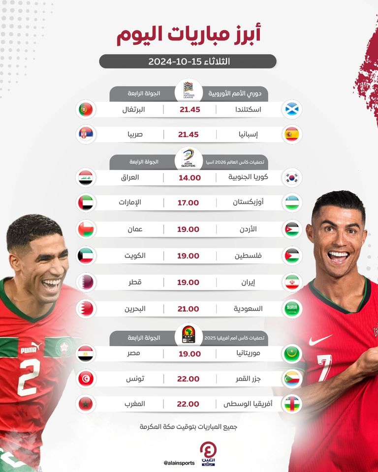 منتخب البرتغال