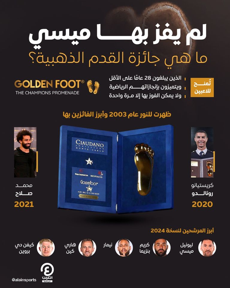 جائزة القدم الذهبية