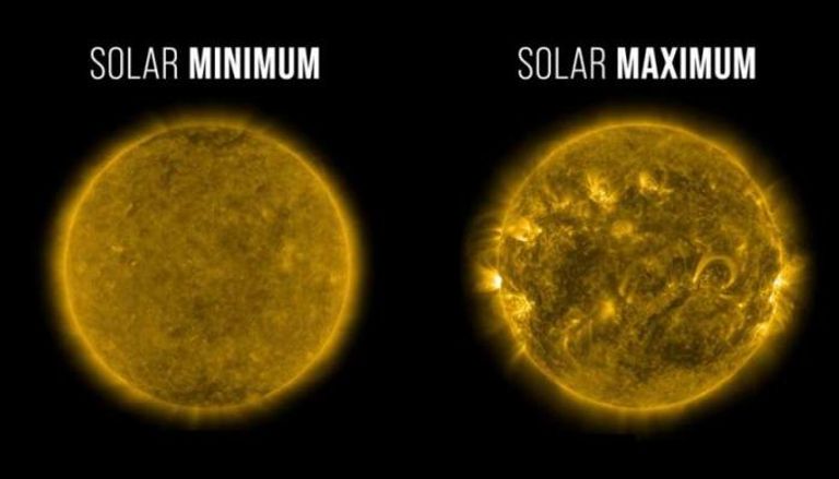 الحد الأقصي للنشاط الشمسي (يمين) مقابل الحد الأدنى (يسار)