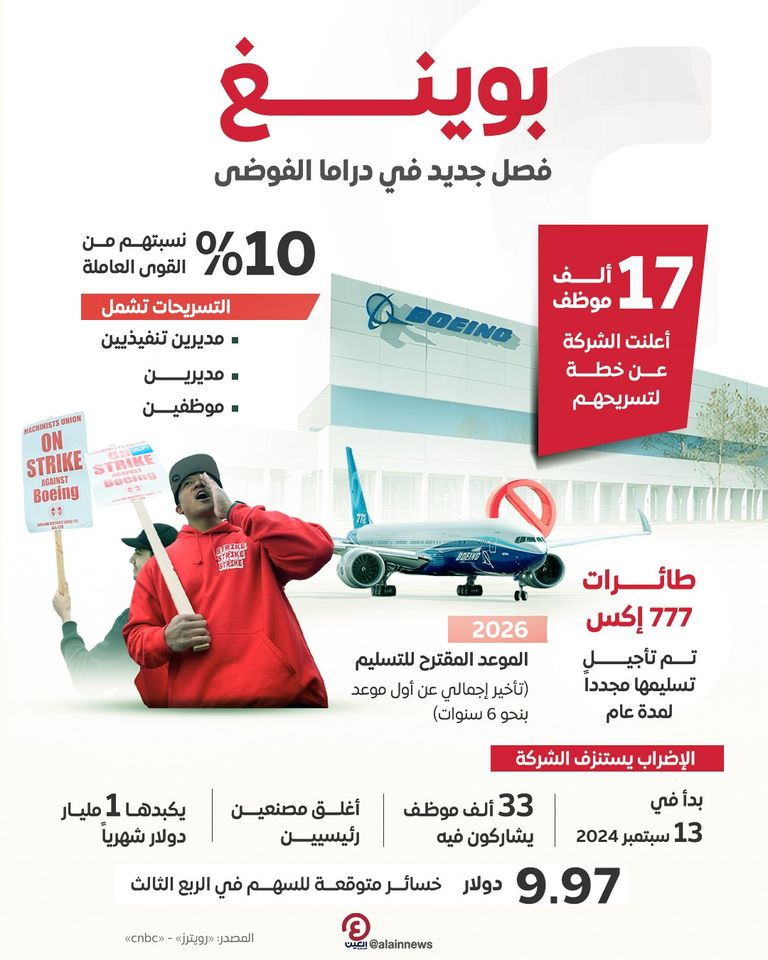 طائرات بوينغ