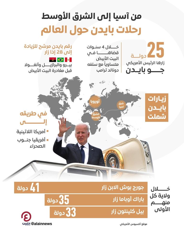 الرئيس الأمريكي جو بايدن - رويترز