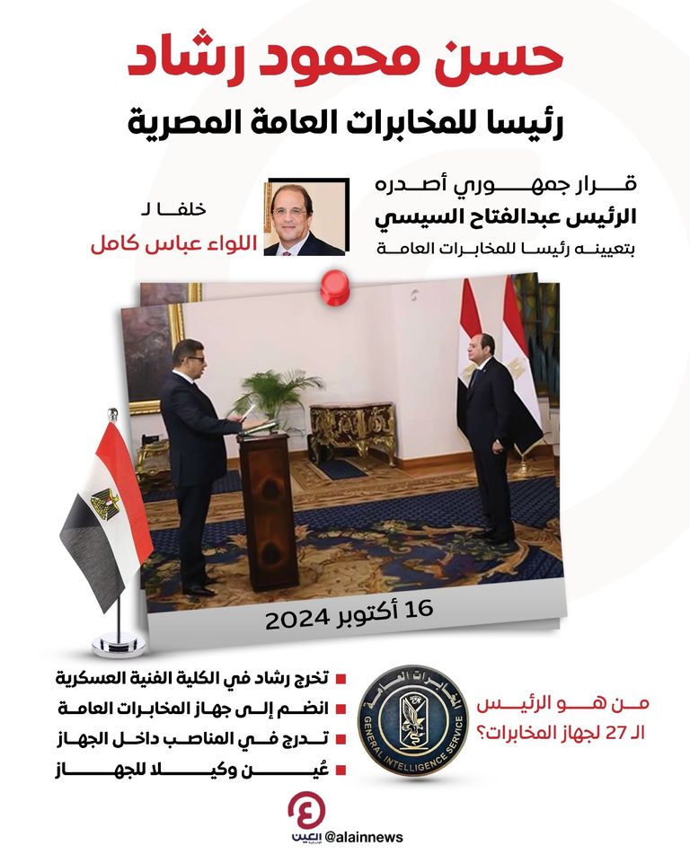 الرئيس المصري مع رئيسي المخابرات العامة الحالي والسابق