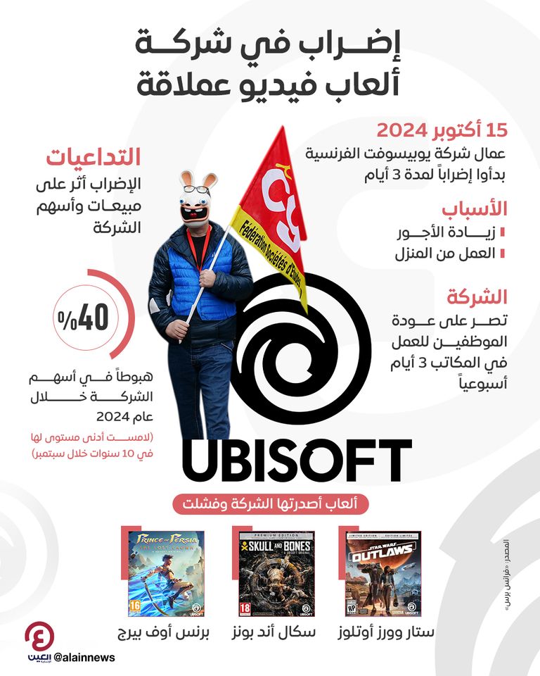 إضراب عمال شركة يوبيسوفت