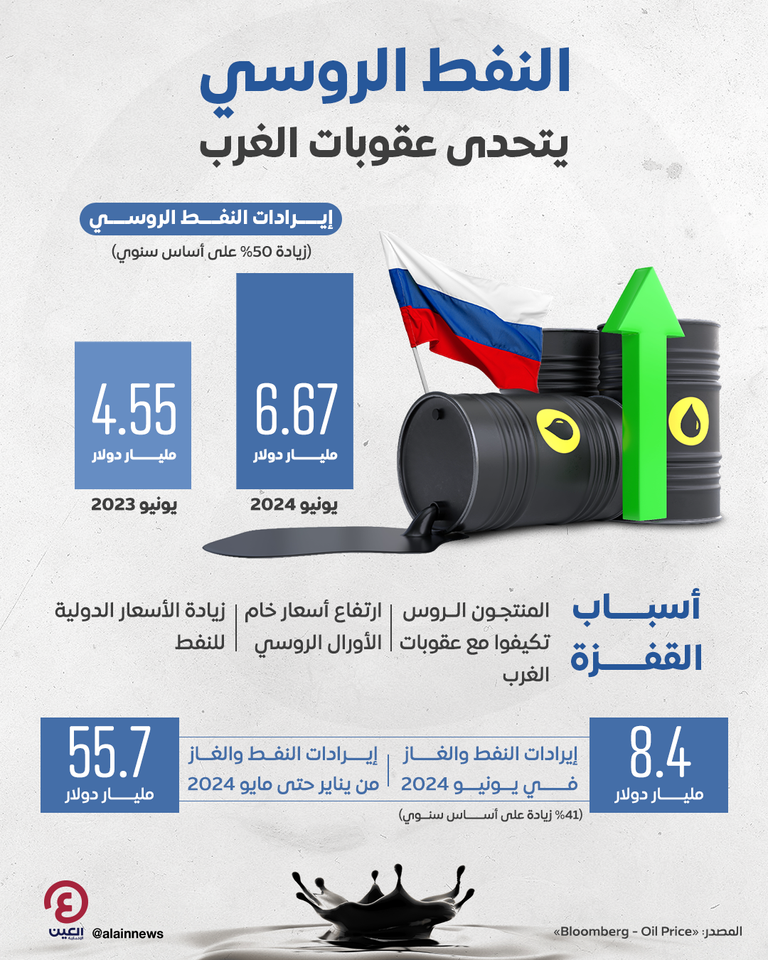 سفن تجارية - رويترز