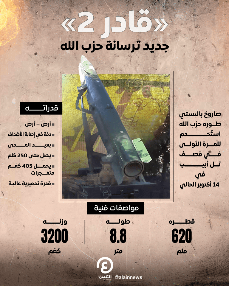 صاروخ قادر 2