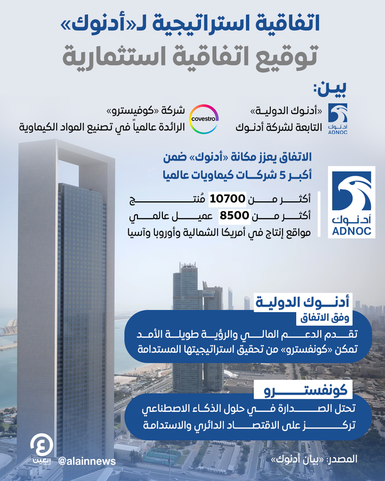 أدنوك - أرشيفية