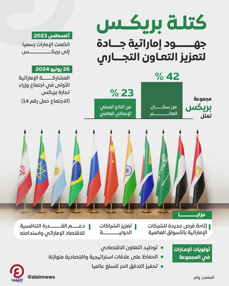 الرئيس الروسي فلاديمير بوتين - رويترز