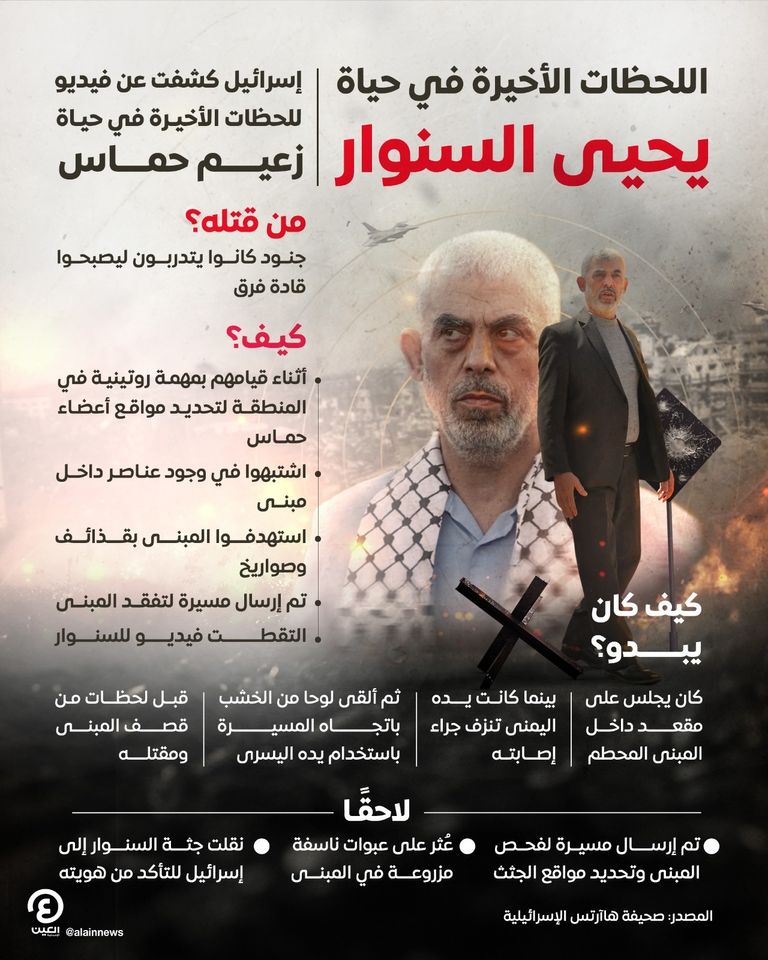 السنوار في لحظاته الأخيرة