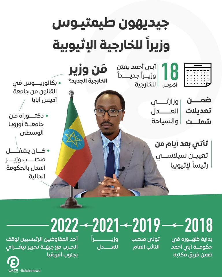 وزير الخارجية الإثيوبي الجديد جيديهون طيمتيوس