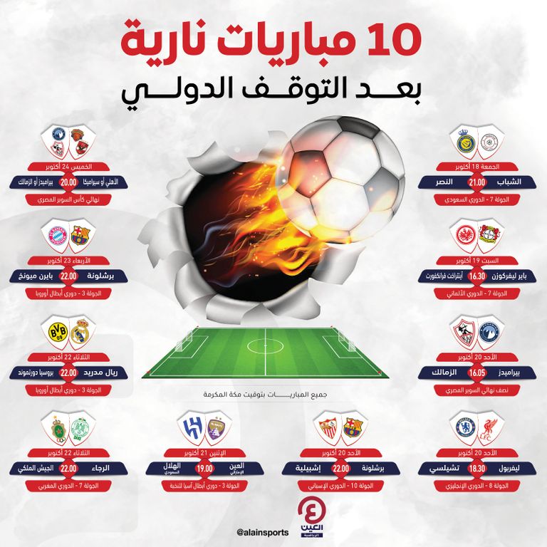 10 مباريات نارية تشعل عودة الدوريات بعد التوقف الدولي