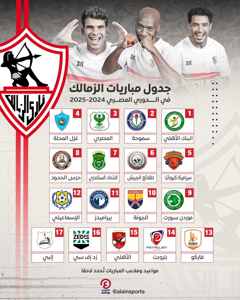 الأهلي ضد الزمالك