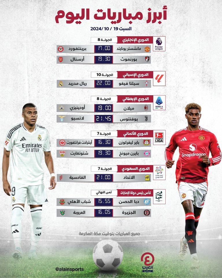 جدول مباريات اليوم السبت 19 أكتوبر 2024 والقنوات الناقلة