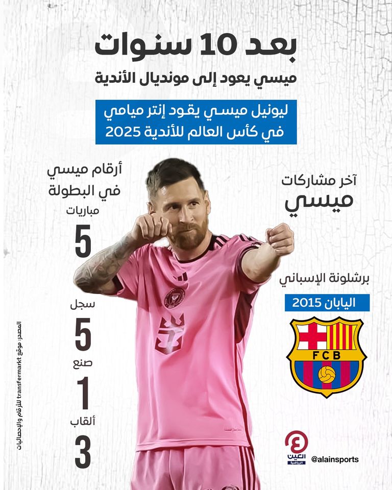 ليونيل ميسي في كأس العالم للأندية فريق إنتر ميامي الأمريكي