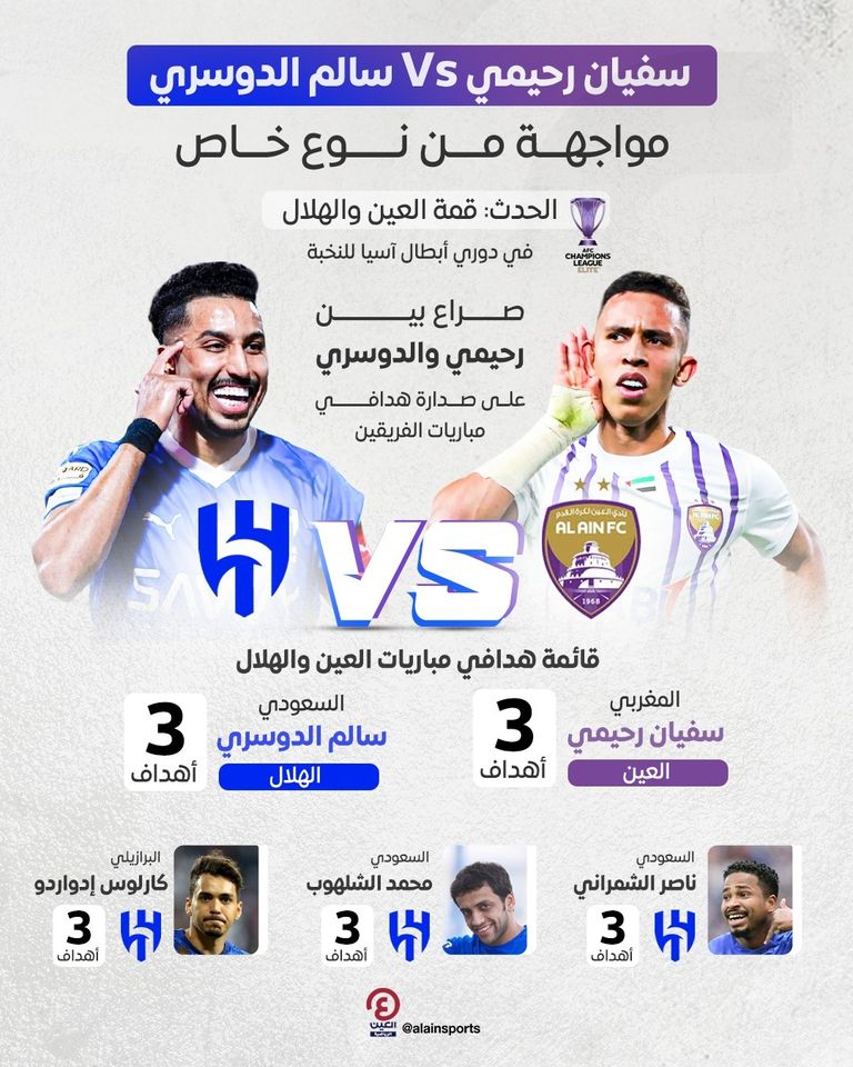 سفيان رحيمي وسالم الدوسري العين والهلال