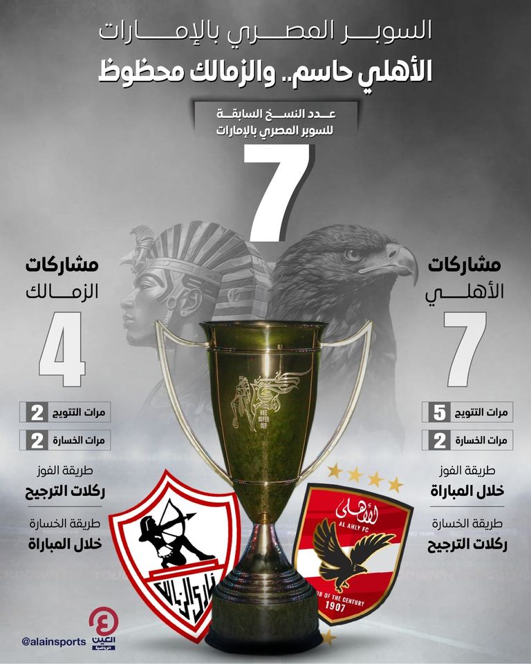 الأهلي والزمالك