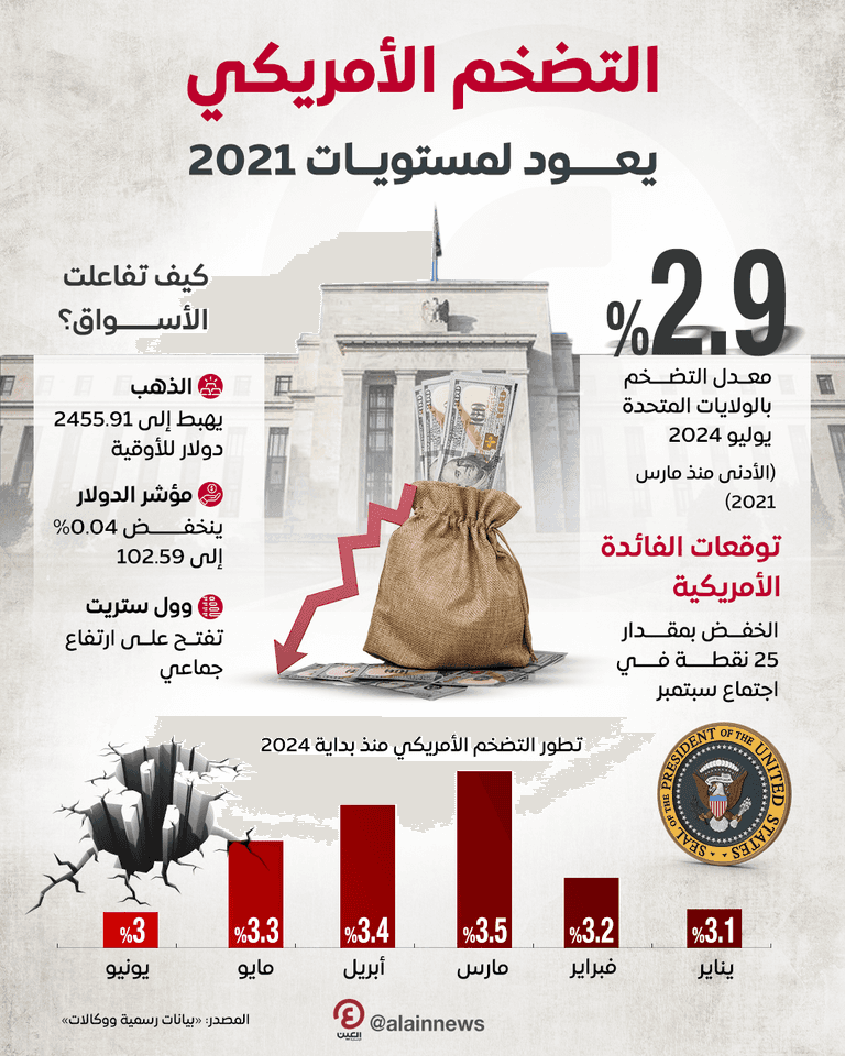 دونالد ترامب - رويترز