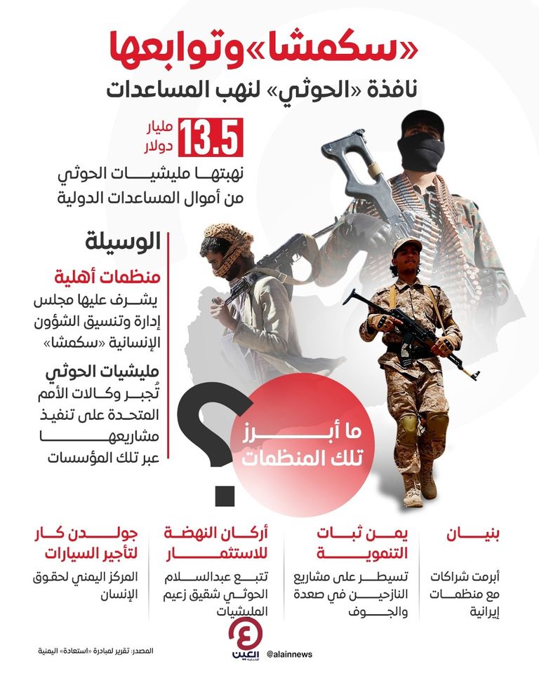 مسلحون من مليشيات الحوثي