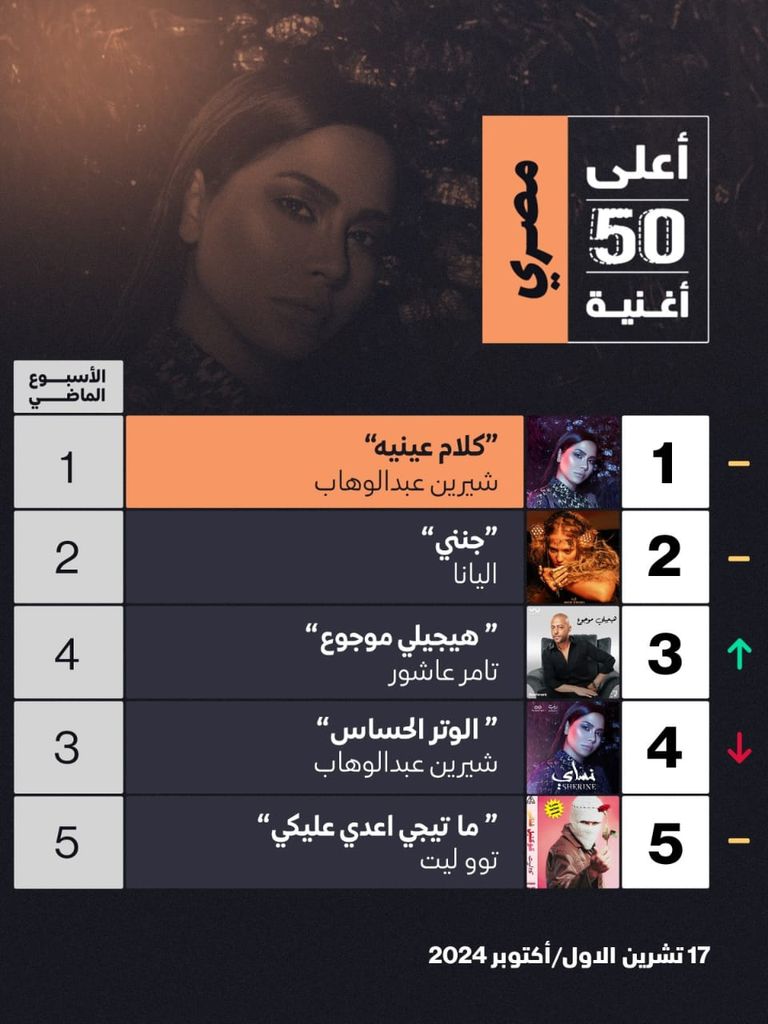 شيرين عبدالوهاب