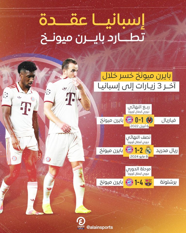 بايرن ميونخ