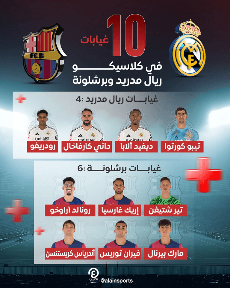 غيابات الكلاسيكو إريك غارسيا