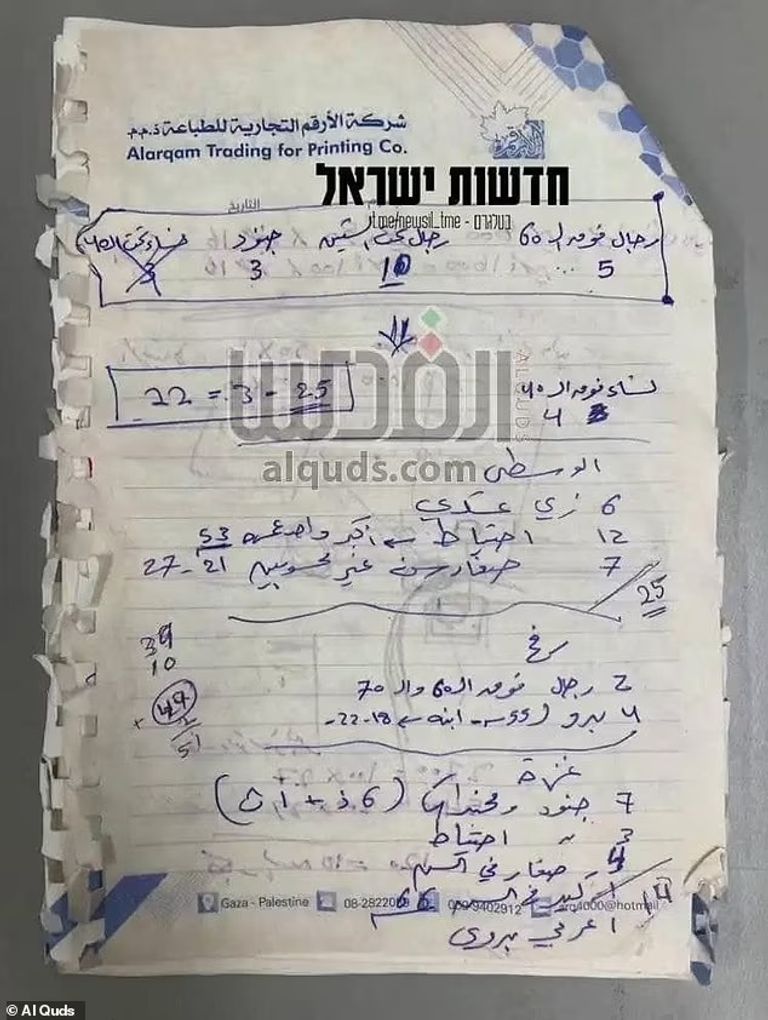 السنوار في نفق بغزة بحسب مقطع مصور نشرته إسرائيل