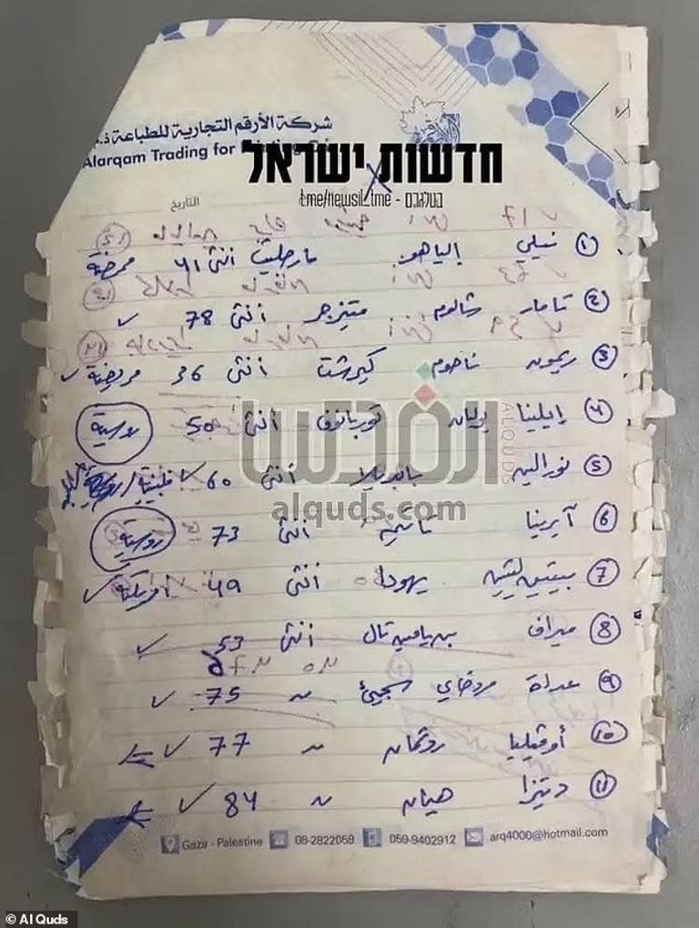 السنوار في نفق بغزة بحسب مقطع مصور نشرته إسرائيل