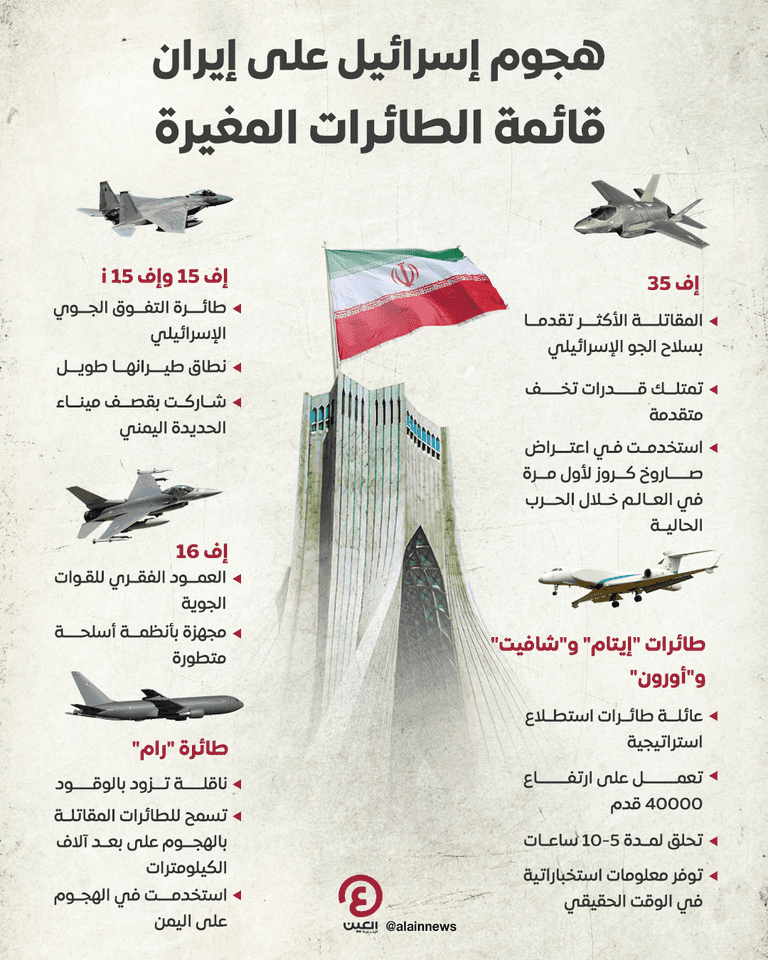 صورة نشرها الجيش الإسرائيلي لطائرة مشاركة في الهجوم على إيران