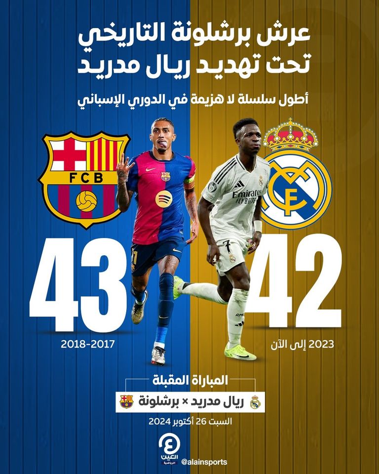 ريال مدريد وبرشلونة