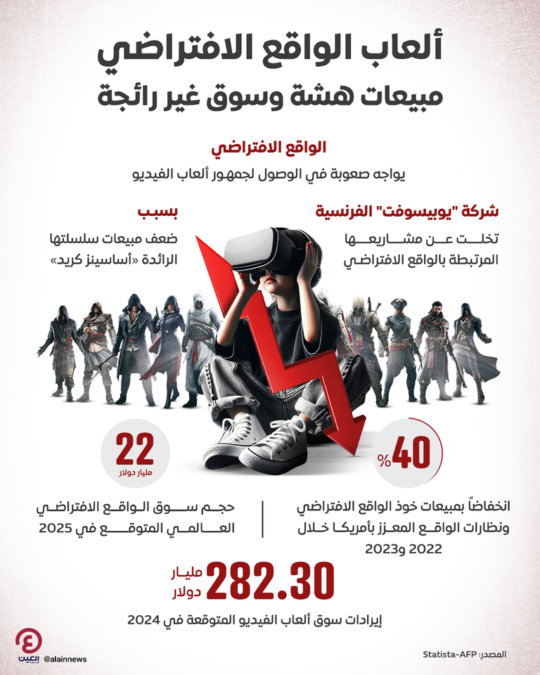 ألعاب الواقع الافتراضي