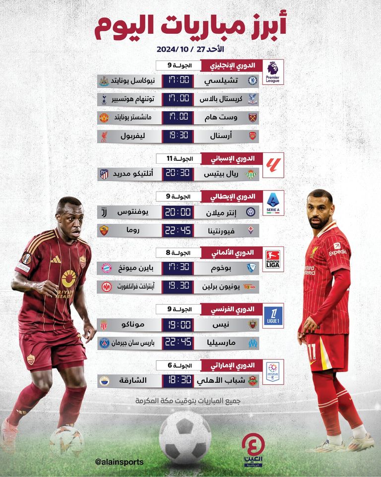 أرسنال ضد ليفربول