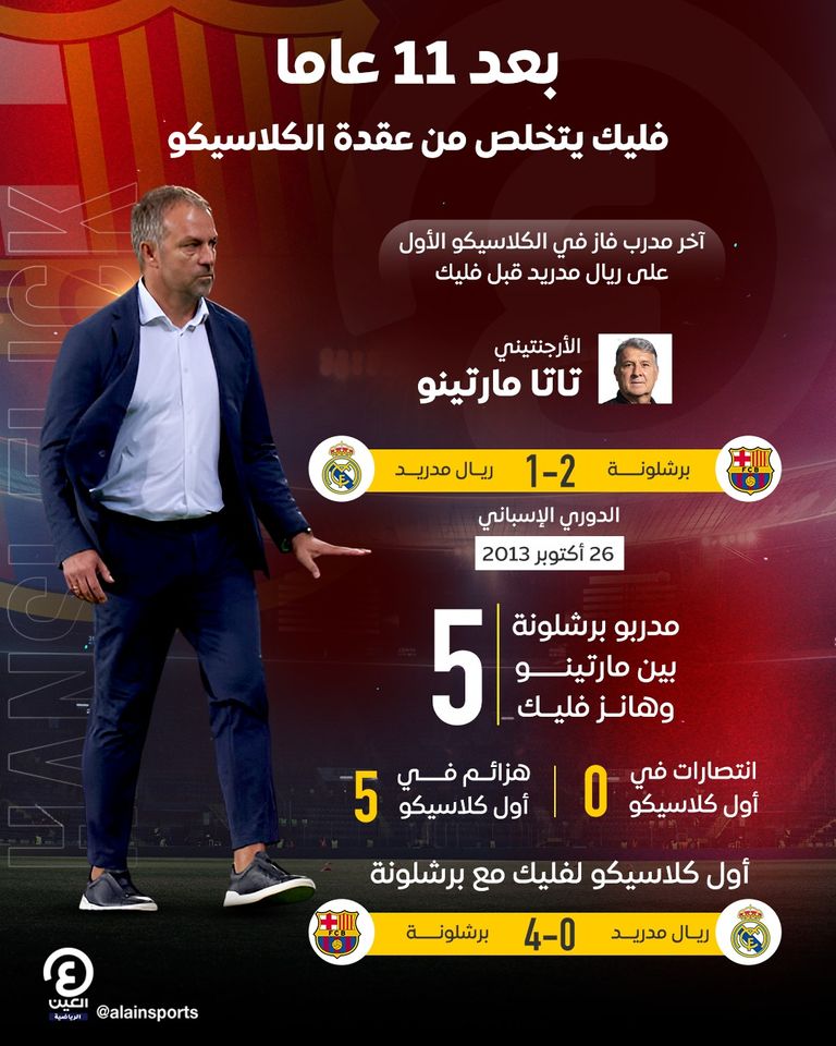 من فوز برشلونة في كلاسيكو ريال مدريد