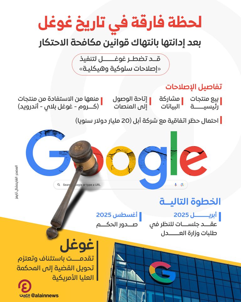 مشروع Jarvis من غوغل