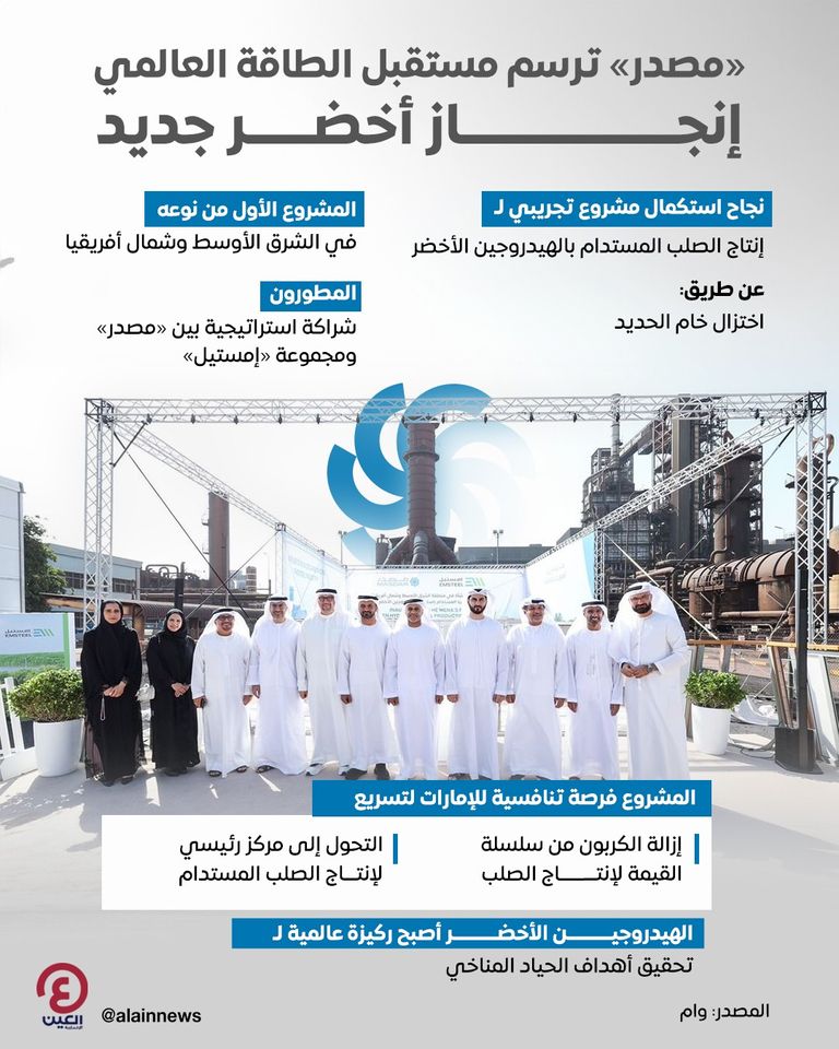 نجاح المشروع التجريبي لإنتاج الصلب المستدام بالهيدروجين الأخضر