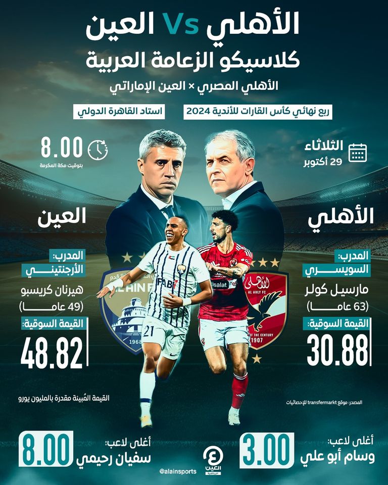 الأهلي المصري