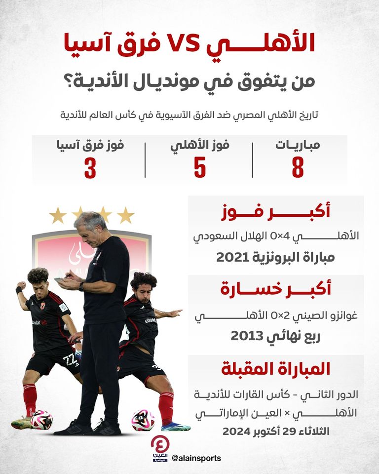 الأهلي والاتحاد