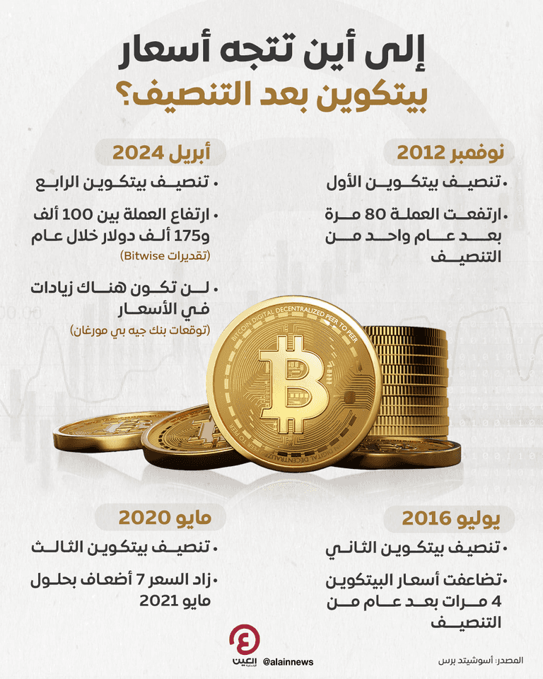 دونالد ترامب