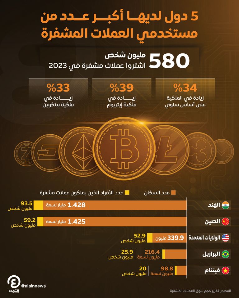 دونالد ترامب