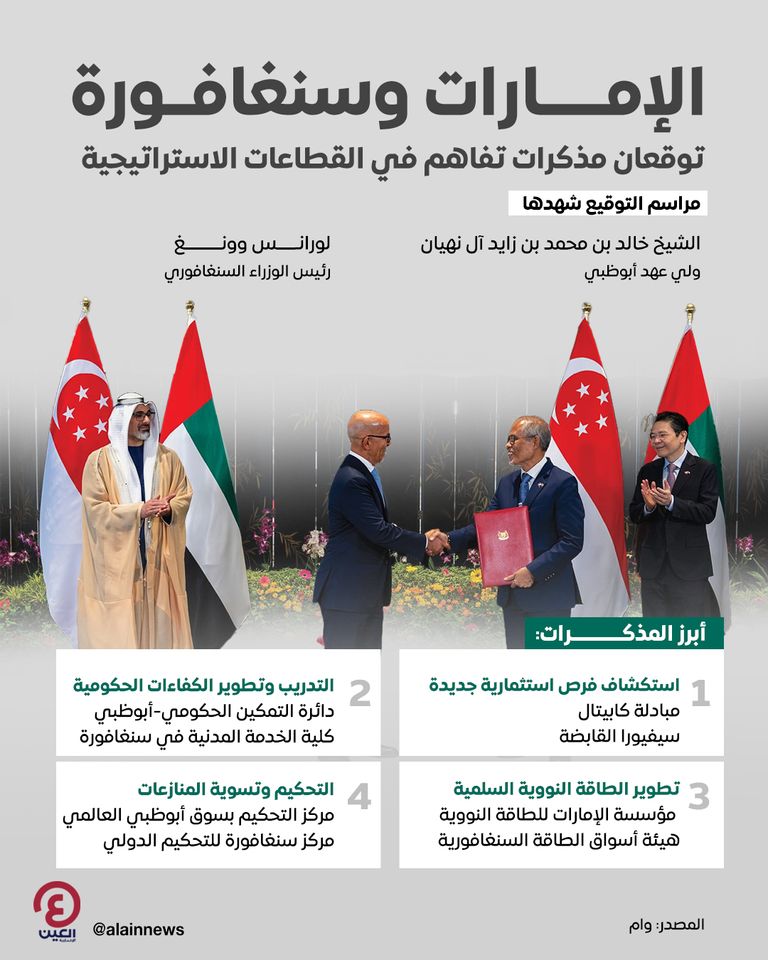 الإمارات وسنغافورة توقعان مذكرات تفاهم في القطاعات الاستراتيجية