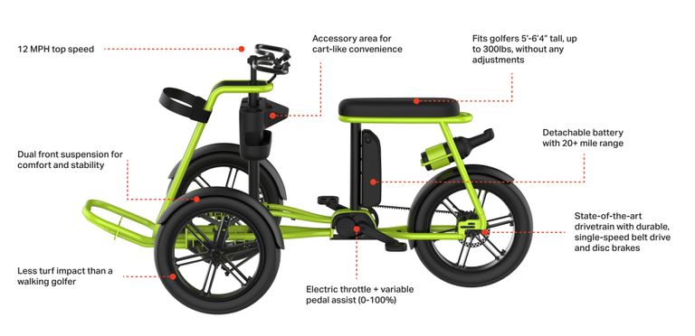 Fairway Bikes دراجة شركة Fairway Bikes