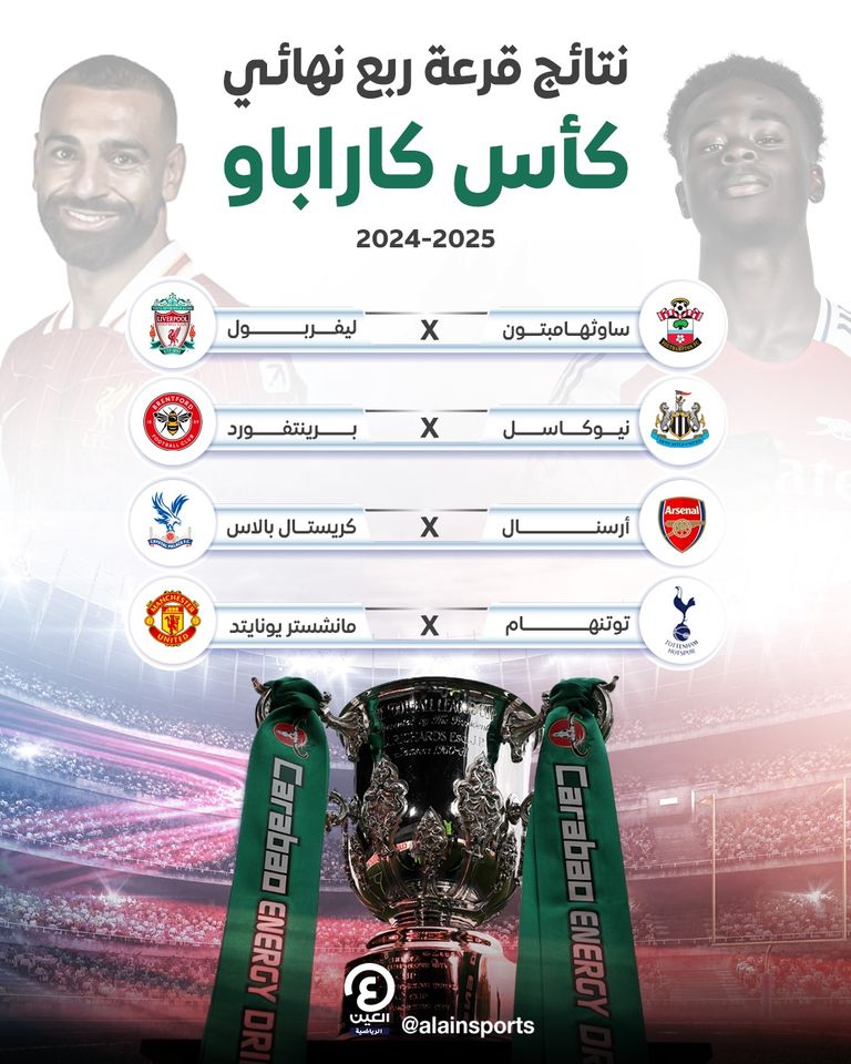 مباريات كأس كاراباو