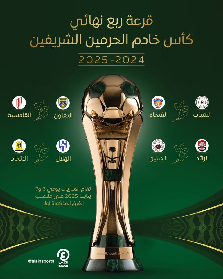 نتائج قرعة ربع نهائي كأس خادم الحرمين الشريفين 2024-2025 فريق الهلال بطل كأس الملك 2024