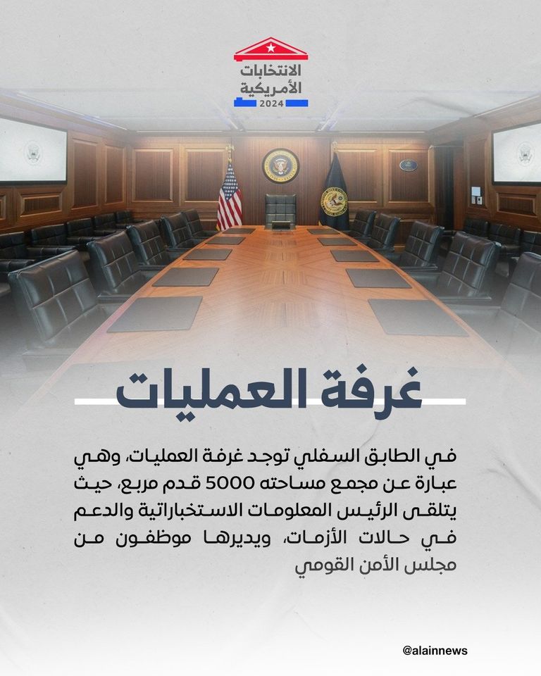 البيت الأبيض - أرشيفية