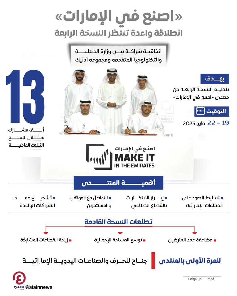 توقيع اتفاقية شراكة بين وزارة الصناعة والتكنولوجيا المتقدمة وأدنيك