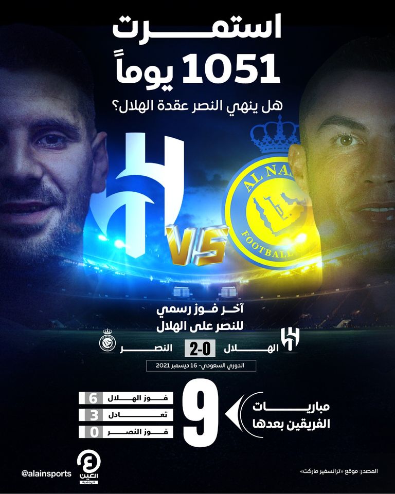 النصر ضد الهلال 