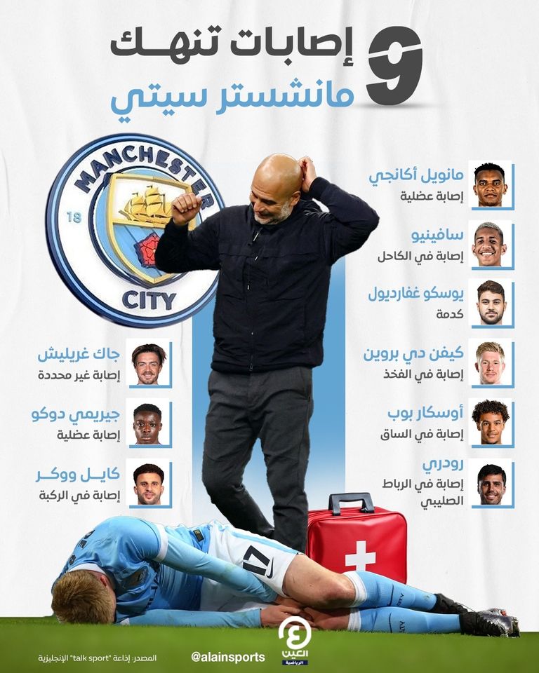 إصابات مانشستر سيتي بيب غوارديولا