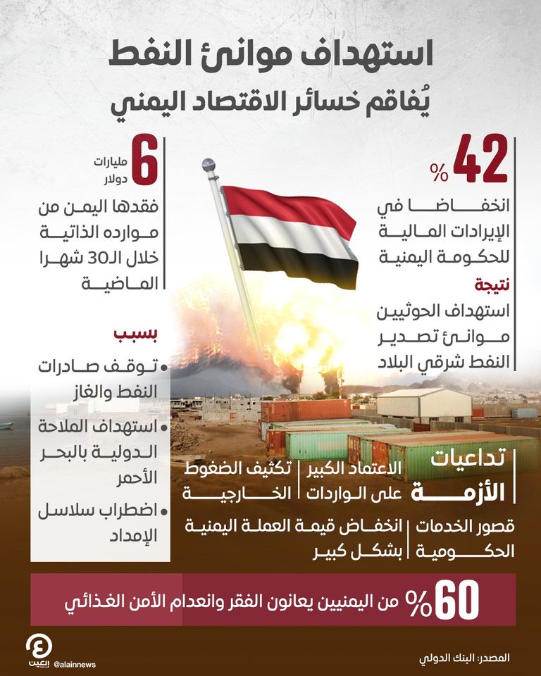 اليمن.. خسائر اقتصادية هائلة بسبب استهداف الحوثي موانئ تصدير النفط هجوم الحوثي على موانئ النفط اليمنية