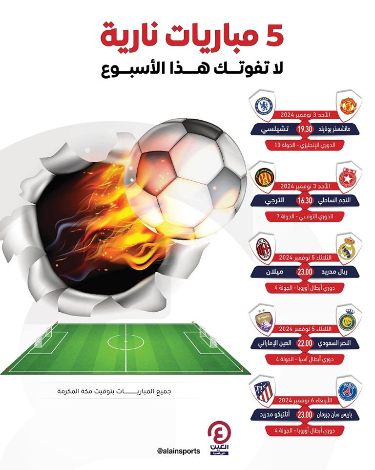 مباريات الأسبوع ريال مدريد ضد ميلان