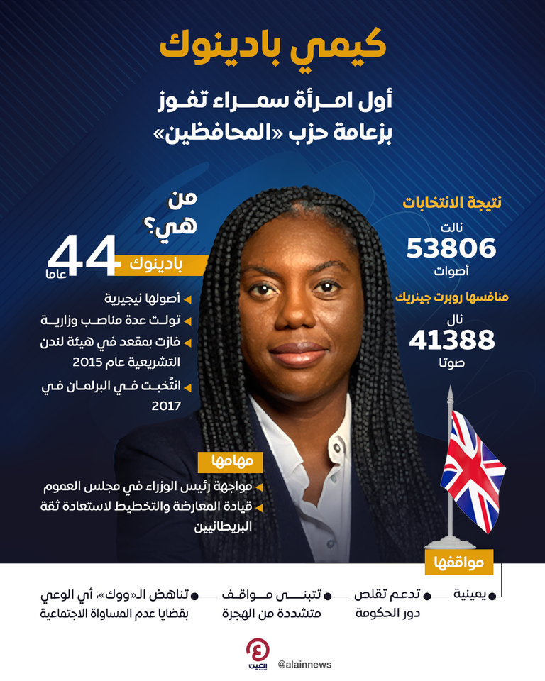 كيمي بادينوك زعيمة حزب المحافظين الجديدة في بريطانيا